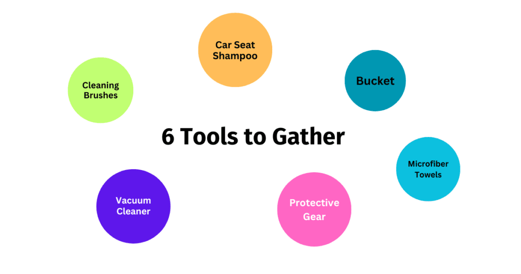 6 tools to gather