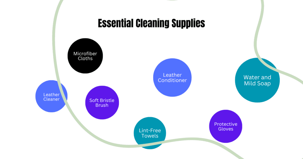 essentials cleaning supplies