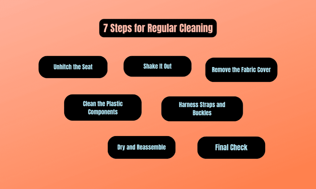 7 steps for regular cleaning
