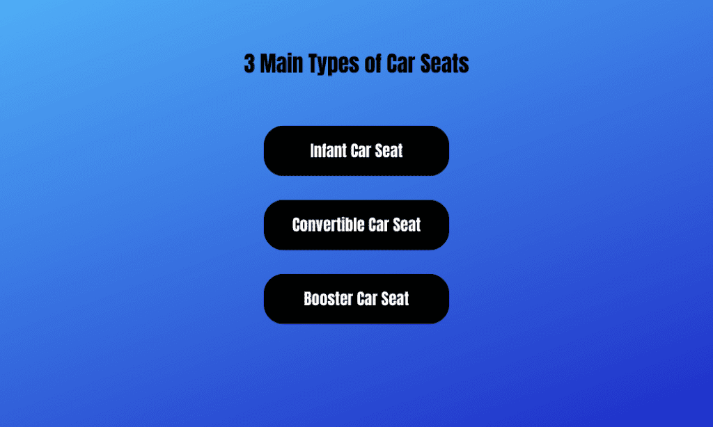 3 main types of car seats