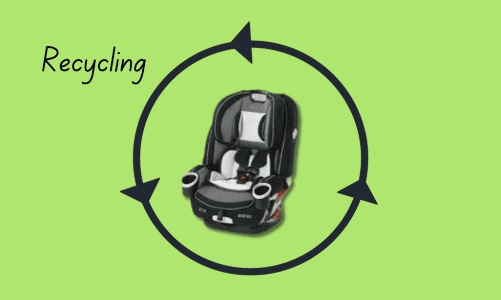 recycling car seats